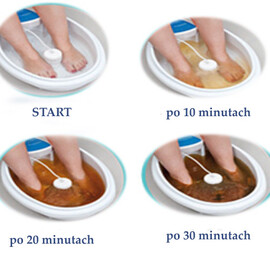 Zabieg oczyszczający 