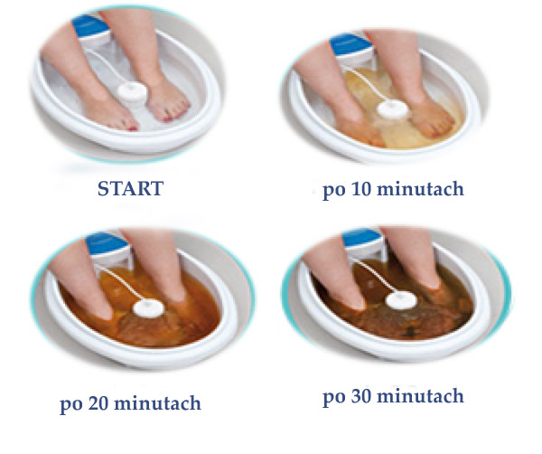 Zabieg oczyszczający 