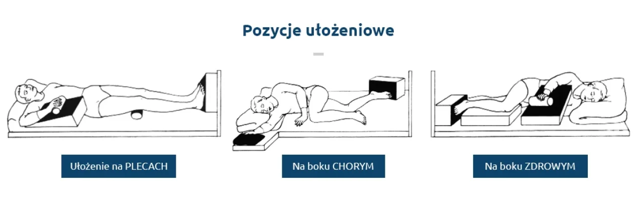 Spastyczność